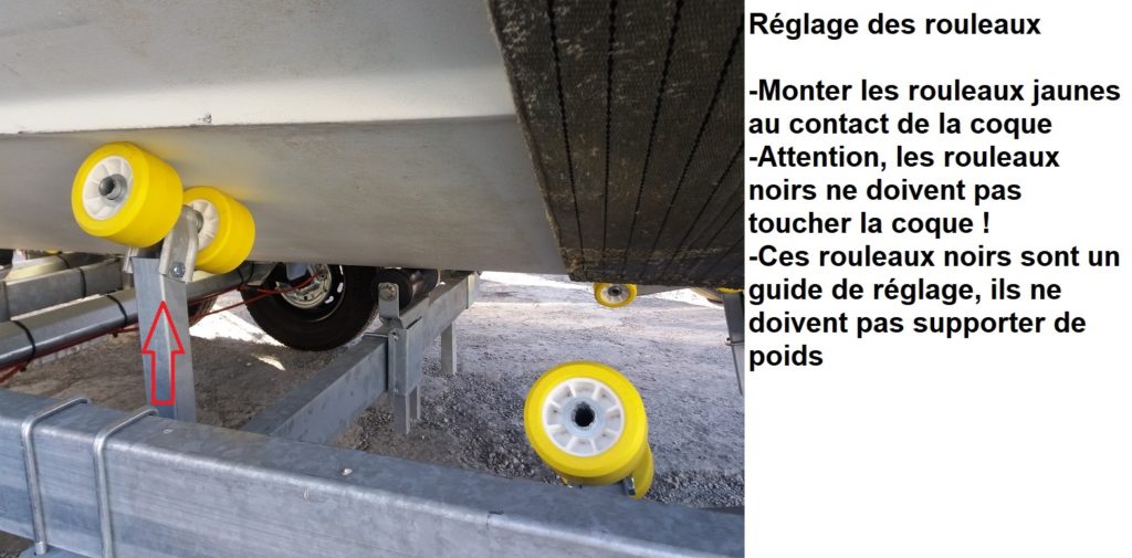  comment regler rouleaux remorque bateau 