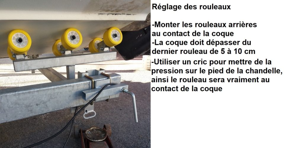  comment regler rouleaux remorque bateau 