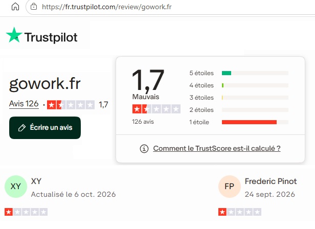 Encore des avis négatifs pour GOWORK